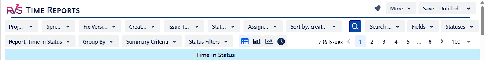 Dashboard Image of Time in Status Report Plugin by RVS Softek