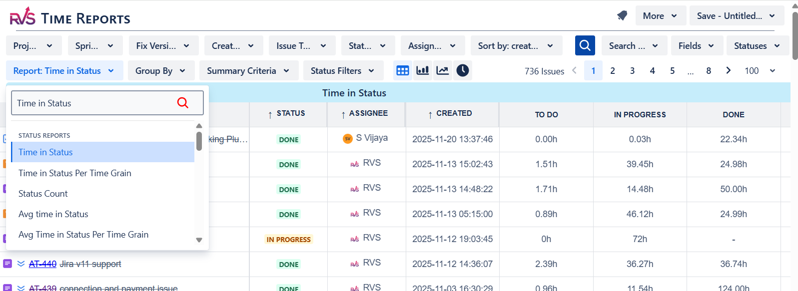 Dashboard Image of Time in Status Report Plugin by RVS Softek