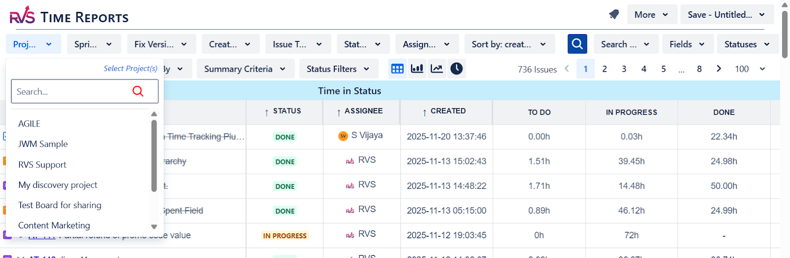 Dashboard Image of Time in Status Report Plugin by RVS Softek