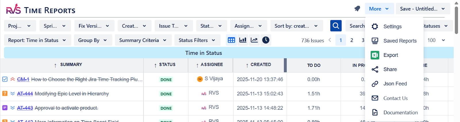 Dashboard Image of Time in Status Report Plugin by RVS Softek