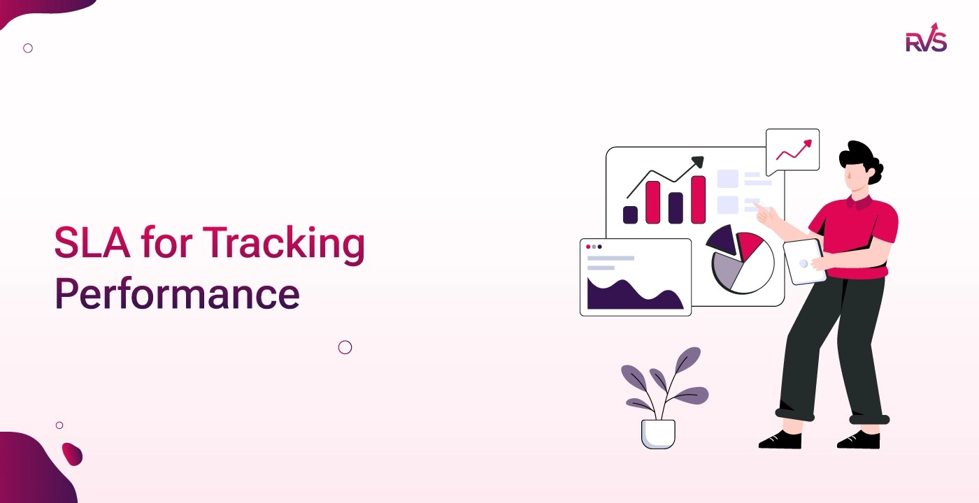 SLA in Jira for Tracking Performance 
