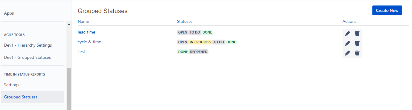 Dashboard Image of Time in Status Report plugin by RVS Softek