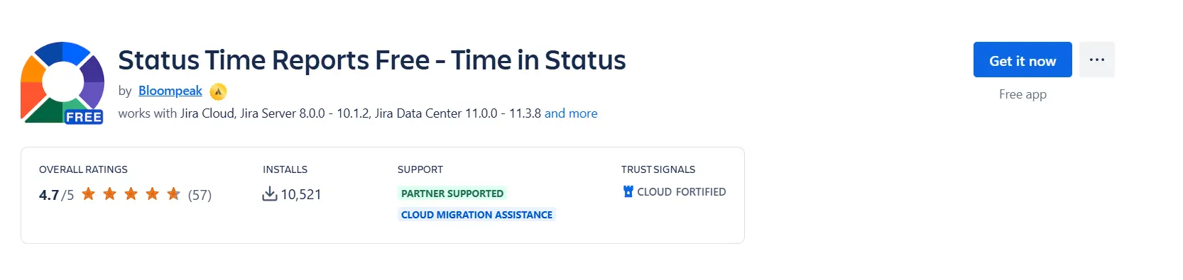 Status time reports by Bloompeak marketplace listing