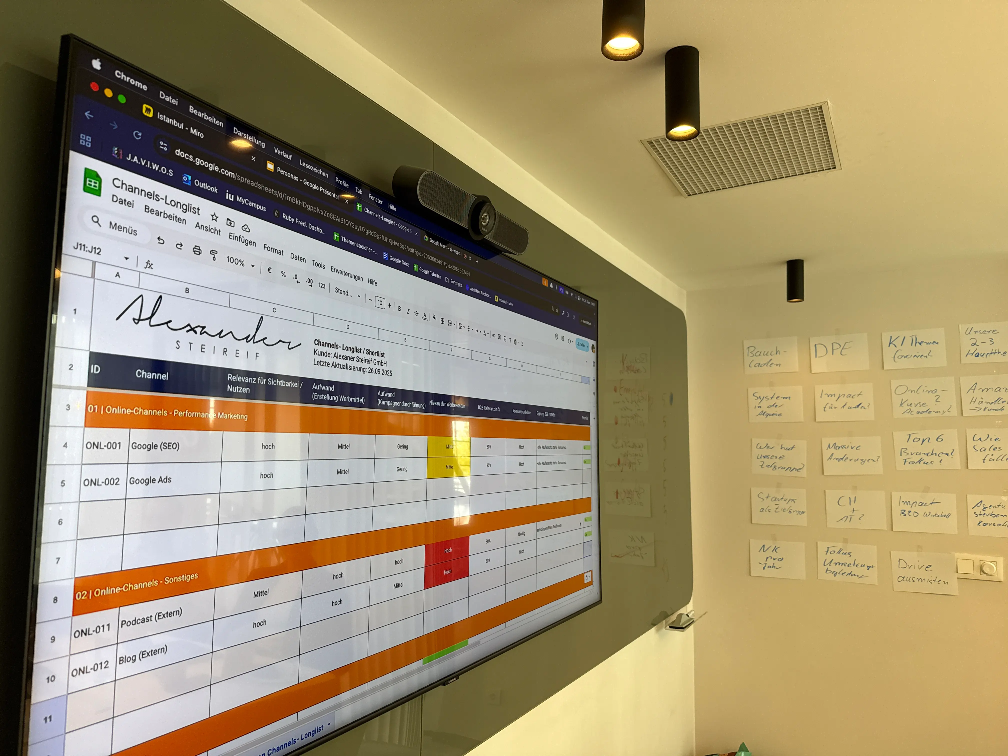 Istanbul Offsite - Workshop Tag 1