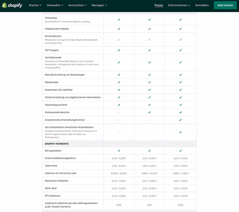 Shopify Payments