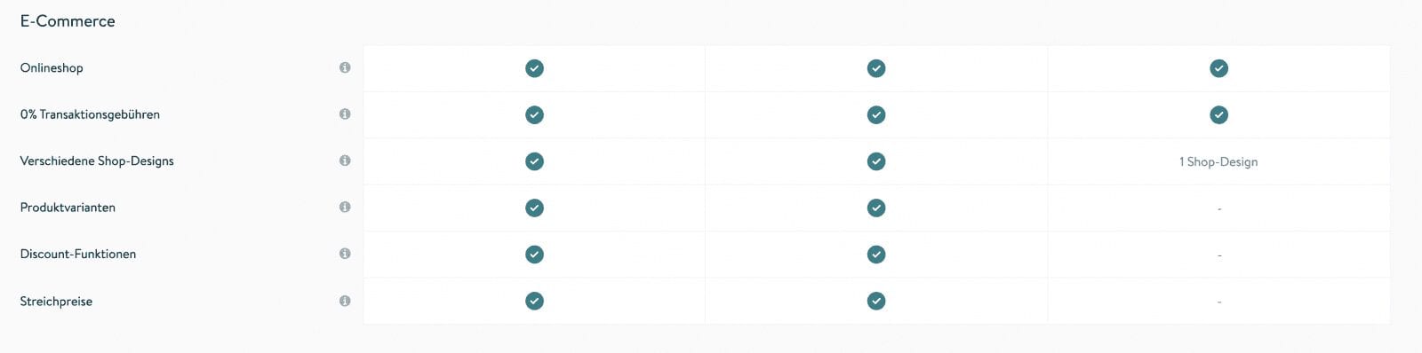 WEbshop Pakete Jimdo