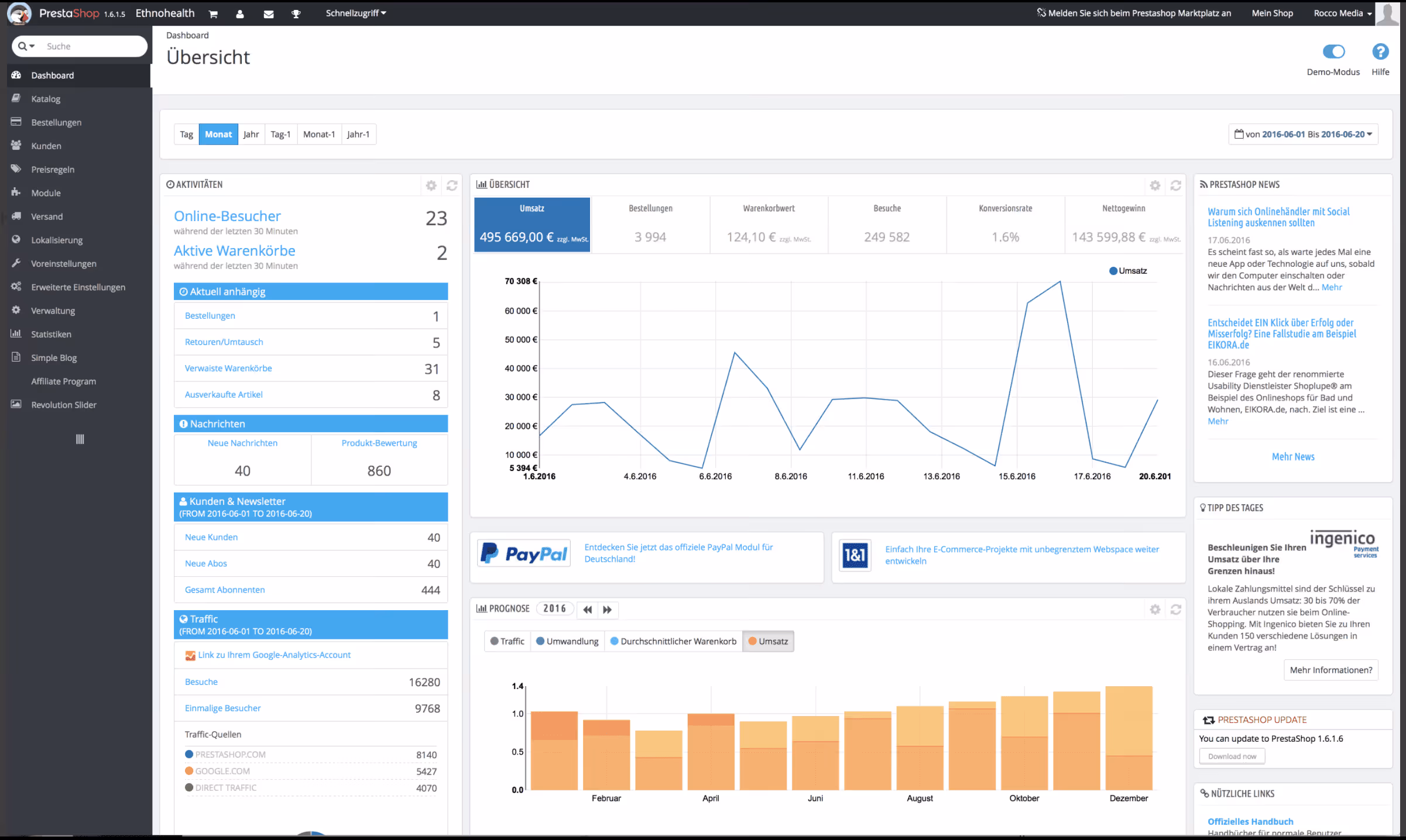 Prestashop Backend, Quelle:Prestashop