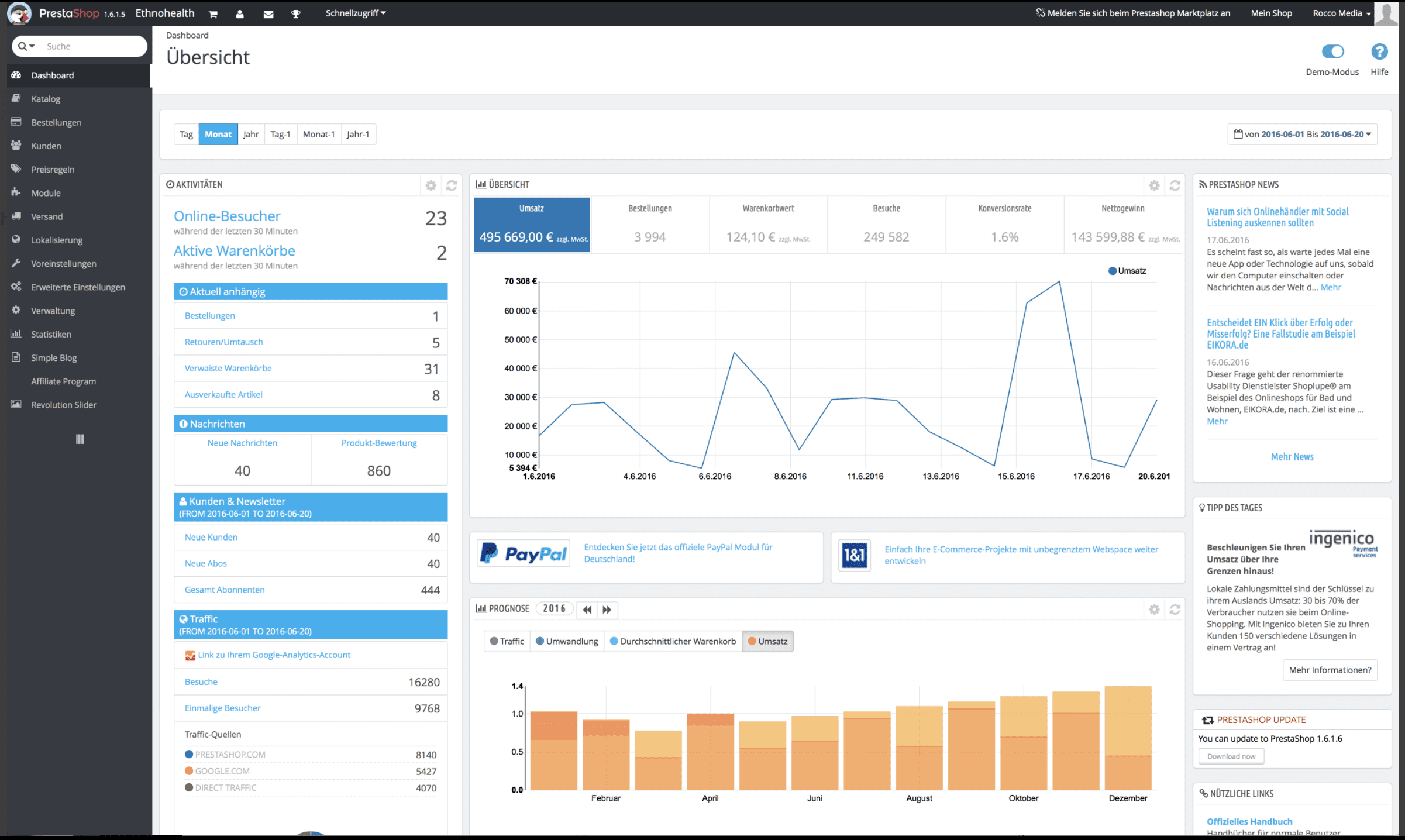 Prestashop Backend, Quelle:Prestashop