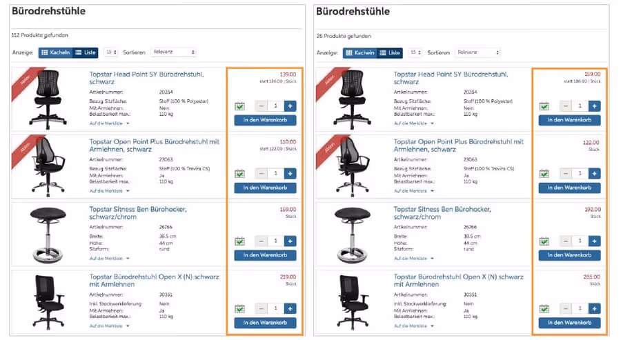 personalisierte Produktübersicht im B2B