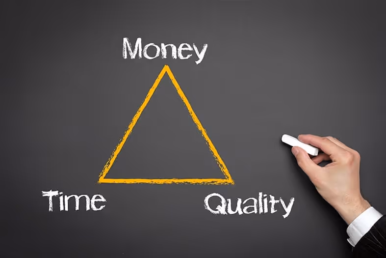 Die drei wichtigsten Kriterien eines Projekts