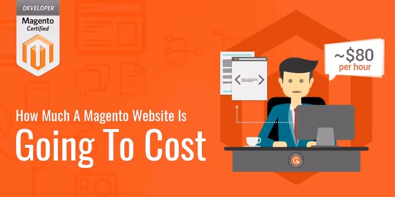Wie viel kostet eigentlich ein Magento Onlineshop?