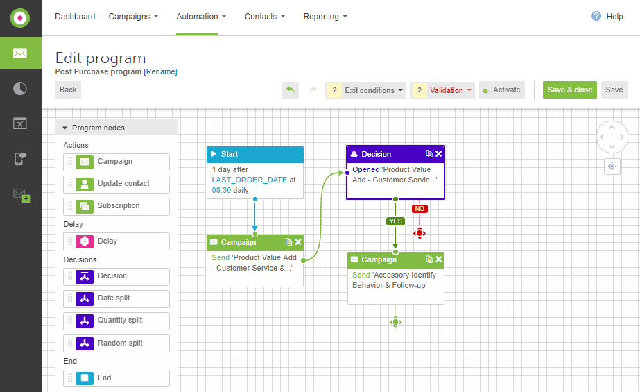 leistungsfähige Marketing Automation