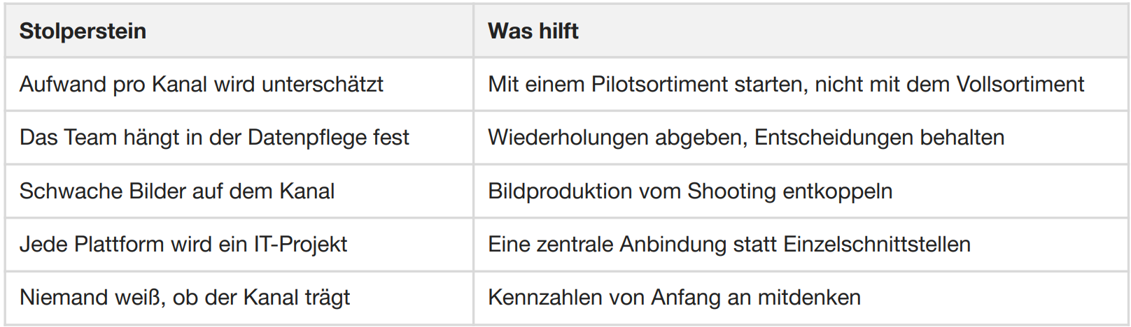 Typische Stolpersteine bei der Kanalerweiterung