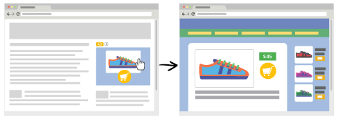 B2B-Onlineshop mit LinkedIn Ads bewerben: 7 typische Fehler