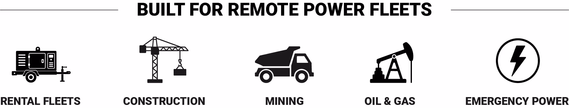 Infographic showing remote power fleets: Rental fleets, construction, mining, oil and gas, emergency power.