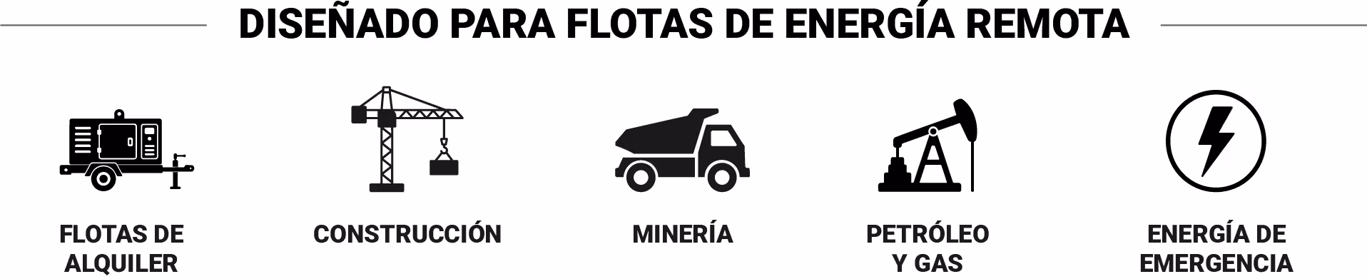 Infographic showing remote power fleets: Rental fleets, construction, mining, oil and gas, emergency power.