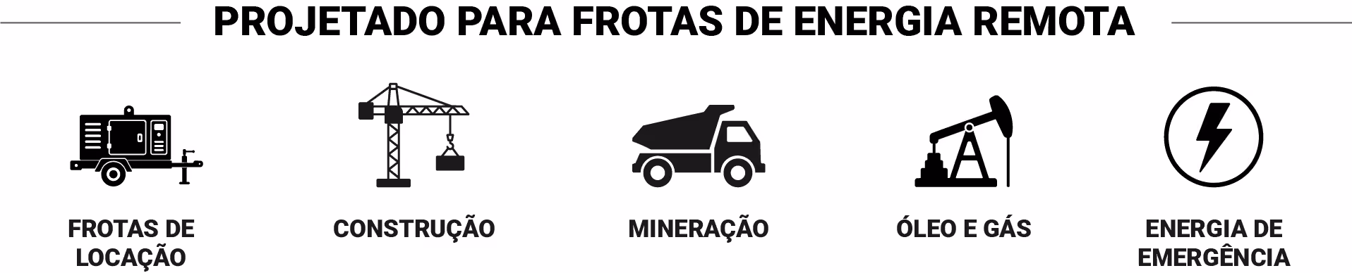 Infographic showing remote power fleets: Rental fleets, construction, mining, oil and gas, emergency power.