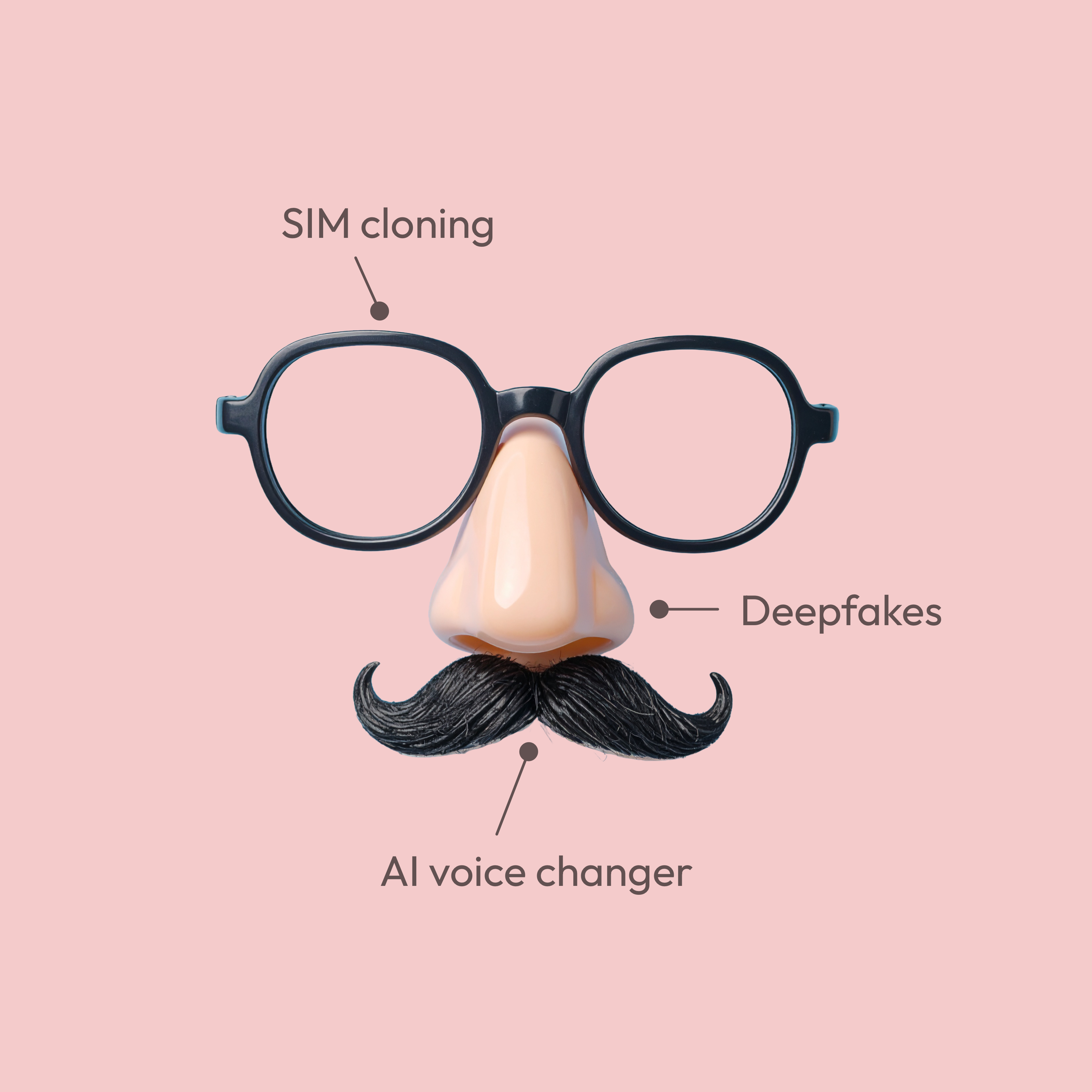 Black glasses, fake nose, and mustache labeled with calls to action: SIM cloning, Deepfakes, and AI voice changer on a pink background.