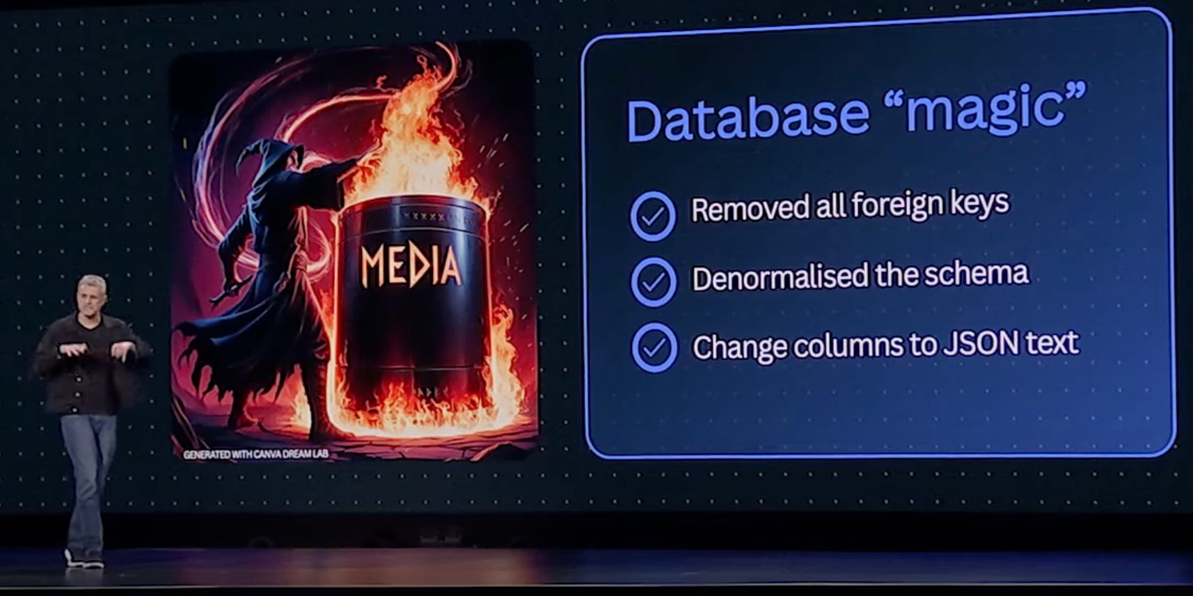A screenshot from Canva’s presentation at AWS, showing database “magic”: Removed all foreign keys, denormalized the schema, change columns to JSON text