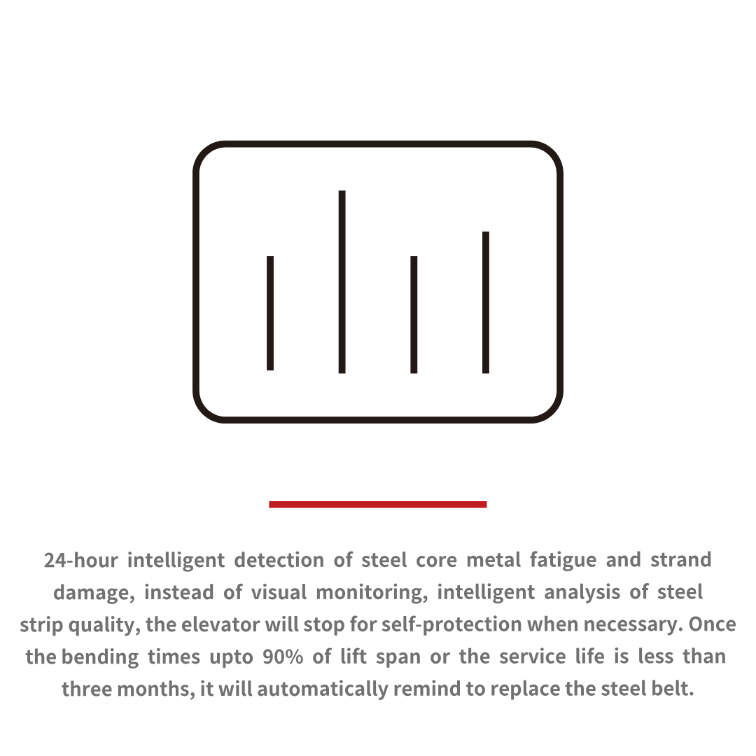Icon with four vertical black bars of varying heights inside a rounded rectangle representing intelligent detection technology.
