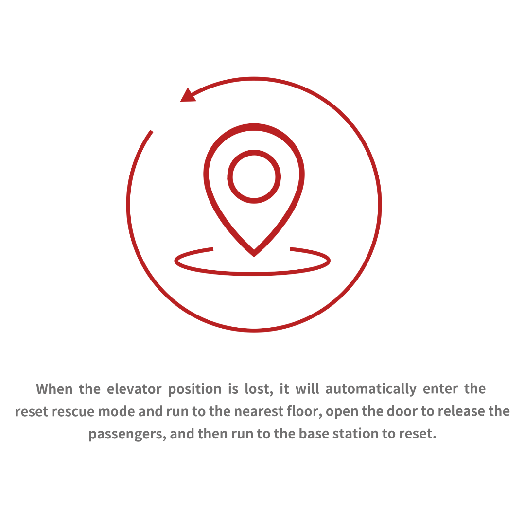 Red location pin icon encircled by a circular arrow representing automatic reset and rescue mode.