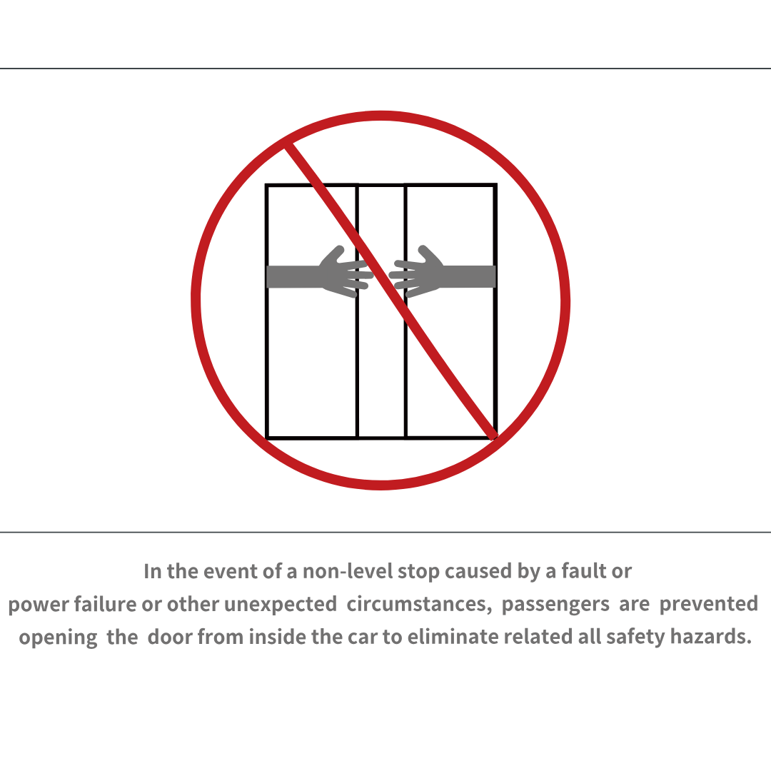 Warning sign showing hands trying to open sliding doors with a red prohibition circle, indicating not to open the door from inside during a fault or power failure.