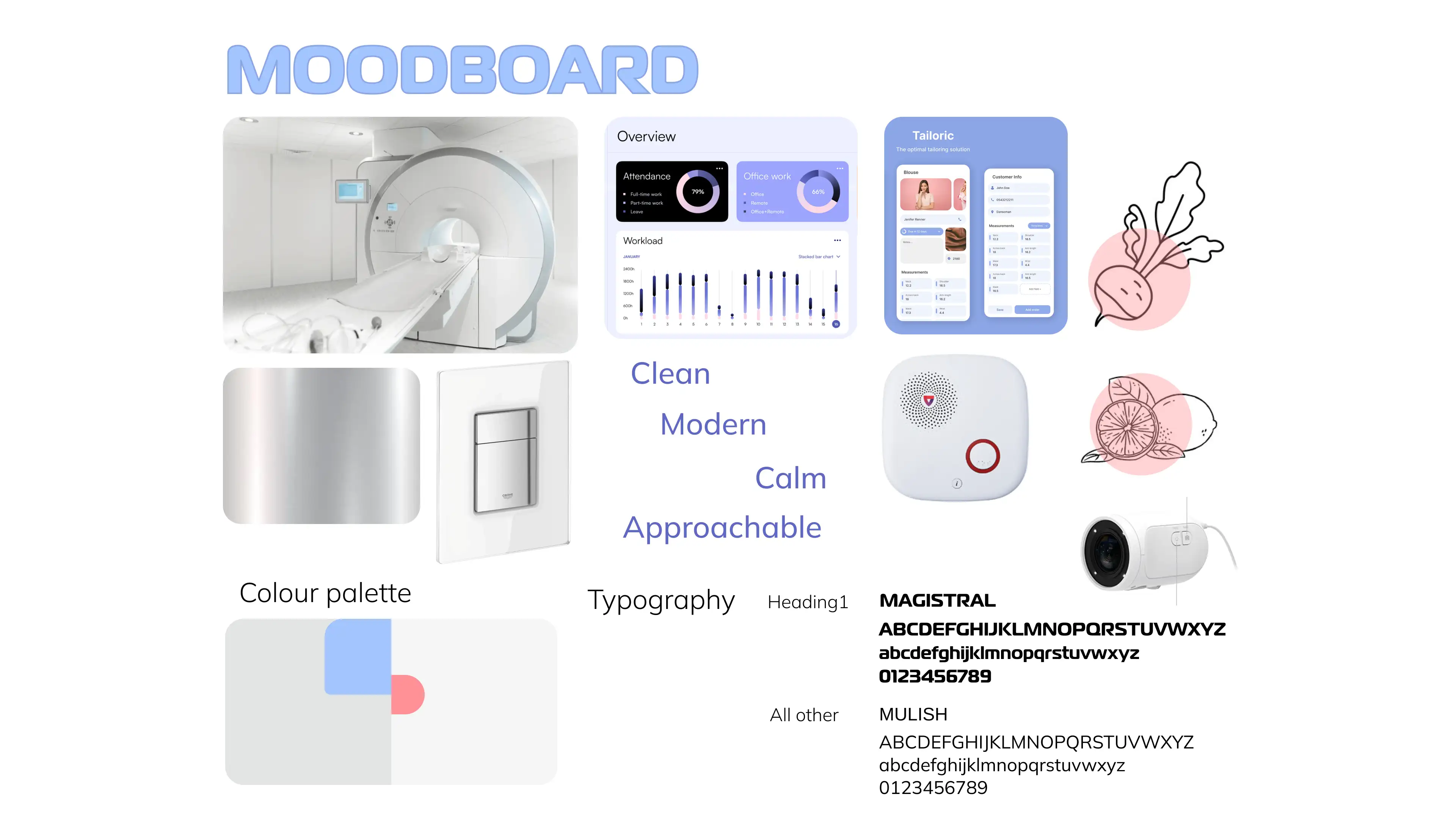 Moodboard for ClearCheck