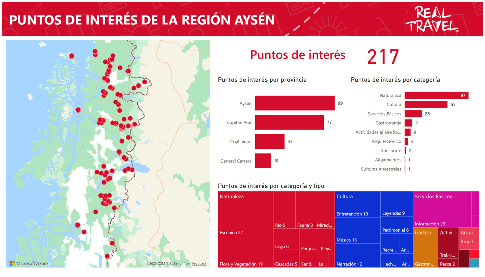 image of a phone on the office desk (for a trucking company)