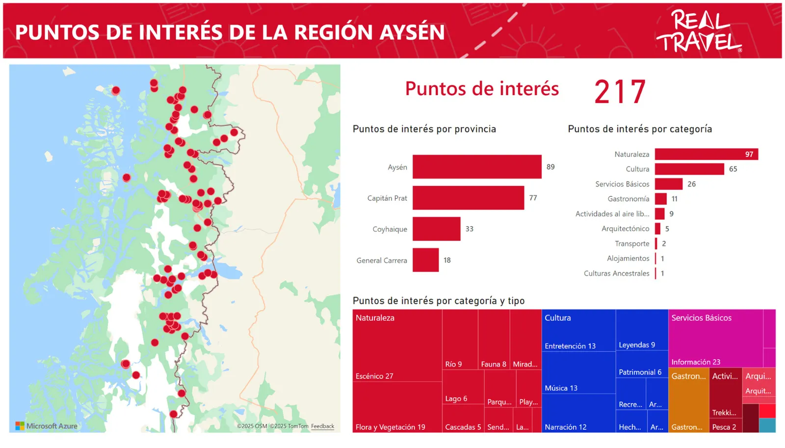 image of a phone on the office desk (for a trucking company)