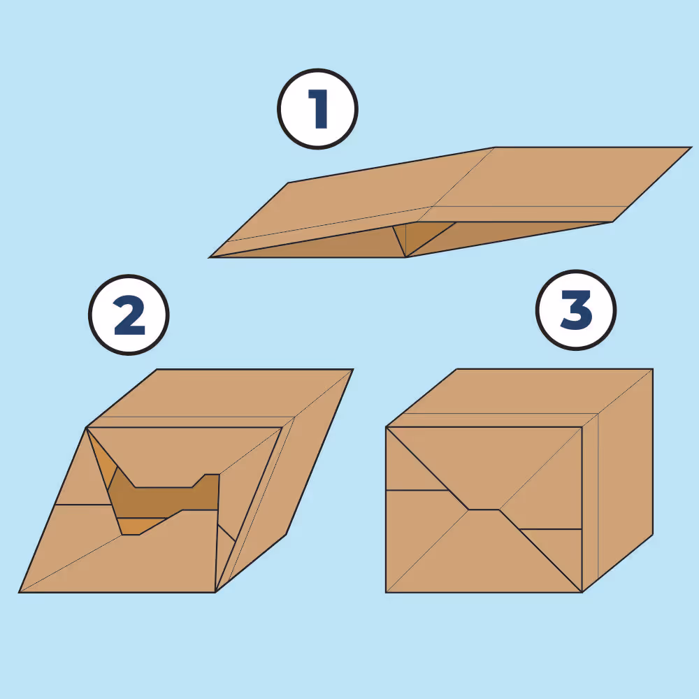 Three-step illustration showing the folding and closing process of a cardboard box from flat, partially folded, to fully closed.