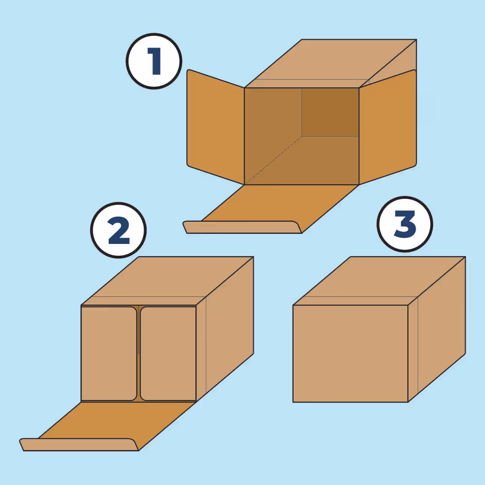 Step-by-step illustration showing how to close a cardboard box in three stages: open box with flaps extended, flaps partially folded inward, and fully closed box.