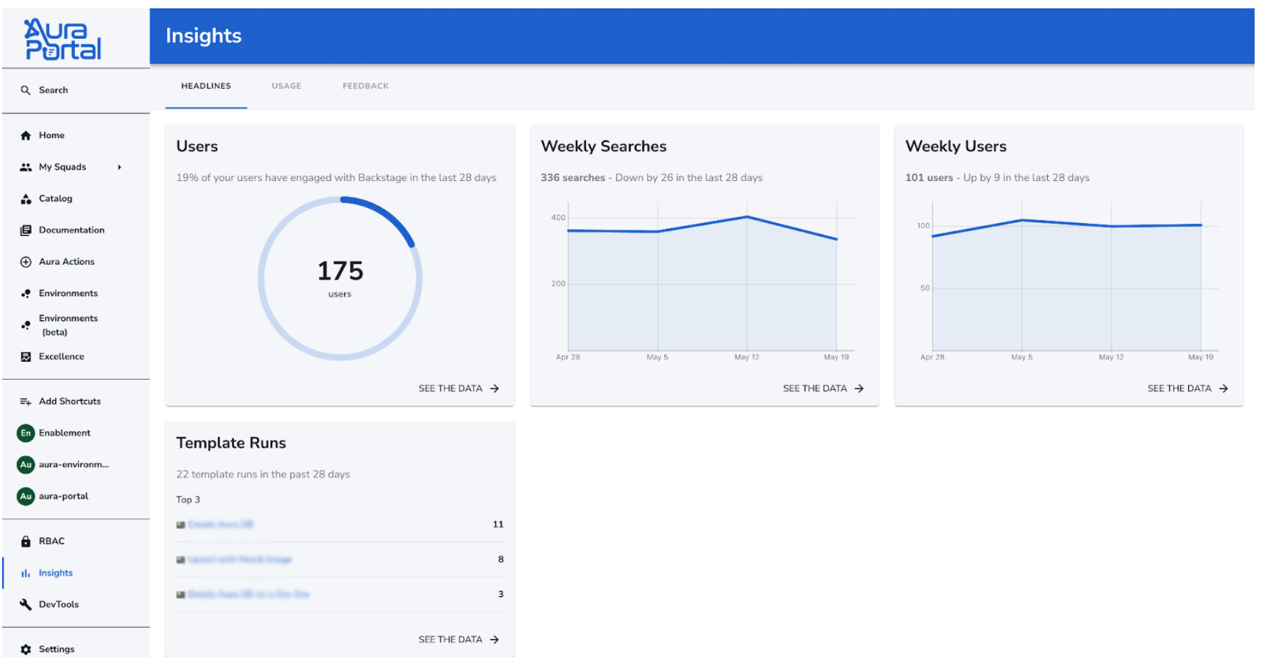 Screenshot of the Insights plugin showing users, weekly searches, weekly users, and template runs