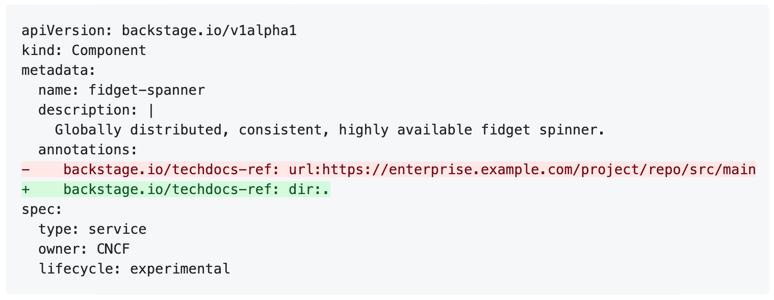 A simpler techdocs-ref annotation value