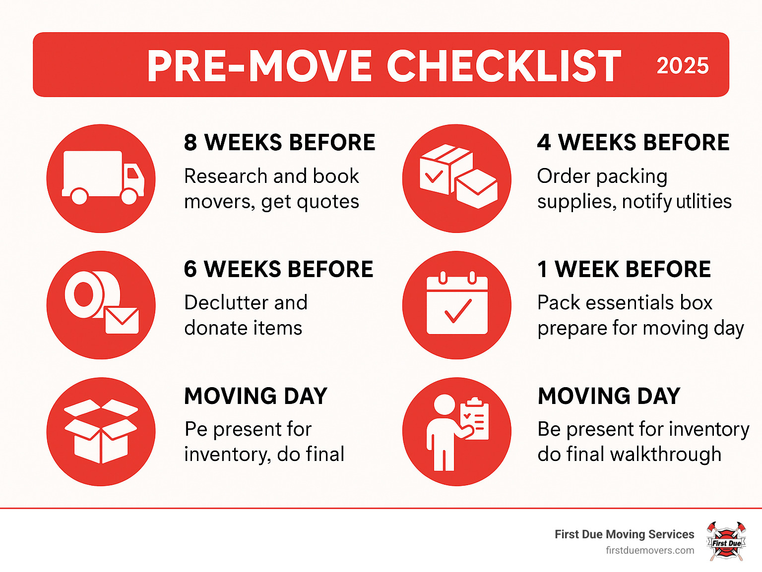 Pre-Move Checklist infographic showing weekly tasks: 8 weeks before - research and book movers, get quotes; 6 weeks before - declutter and donate items; 4 weeks before - order packing supplies, notify utilities; 2 weeks before - confirm moving details, pack non-essentials; 1 week before - pack essentials box, prepare for moving day; Moving day - be present for inventory, do final walkthrough - bellevue movers infographic 
