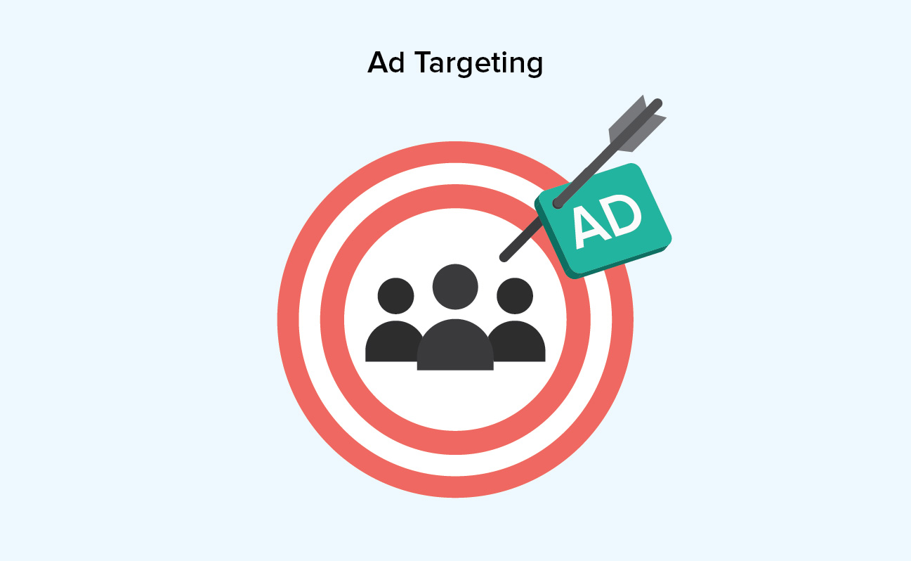 What Is Ad Retargeting and Why It Matters