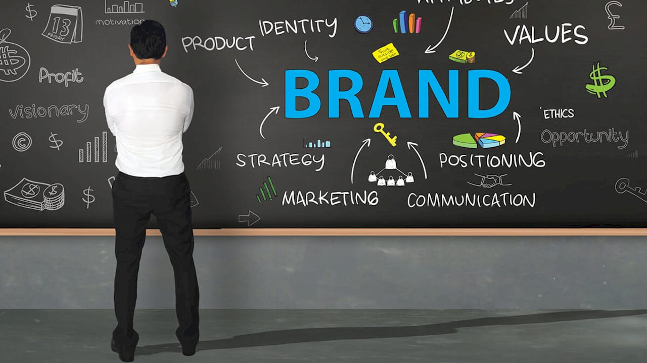 Brand positioning process: step-by-step guide for e-commerce