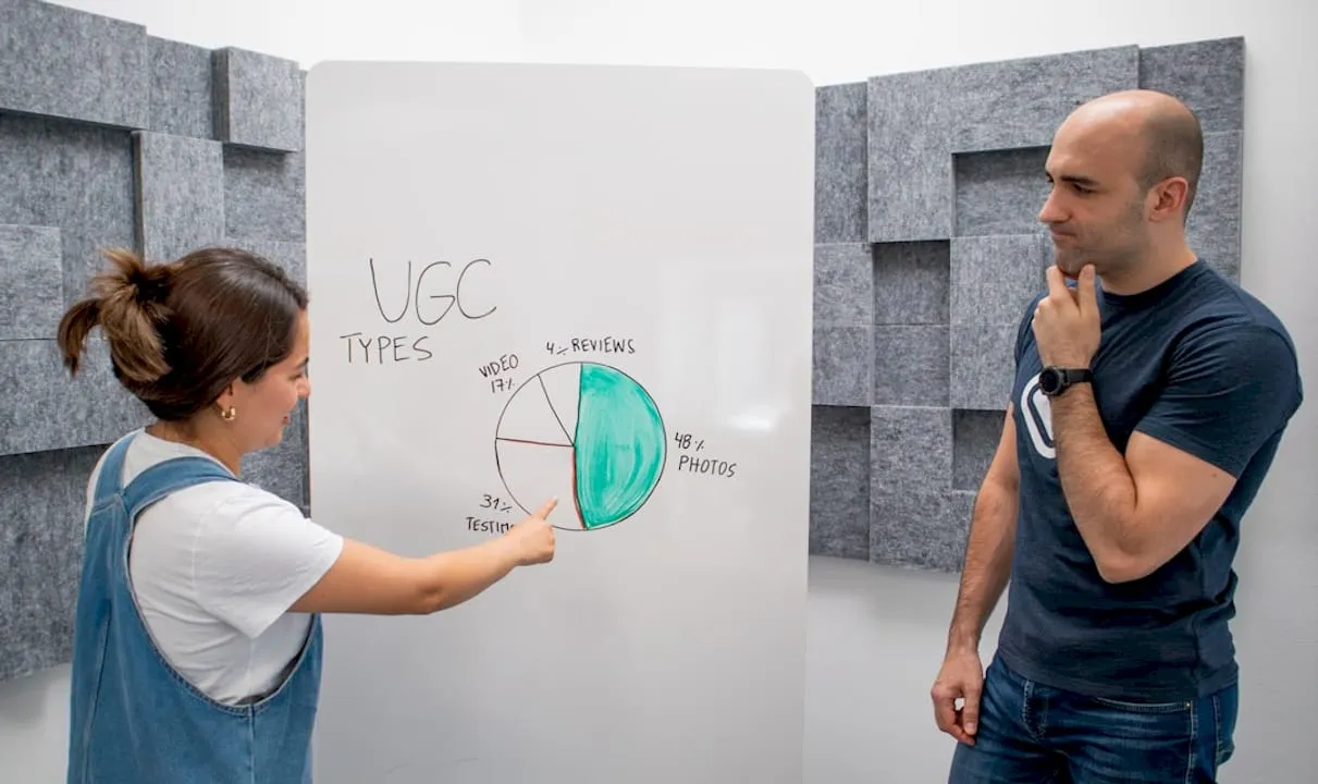 UGC in e-commerce: boost conversion & trust in 2026
