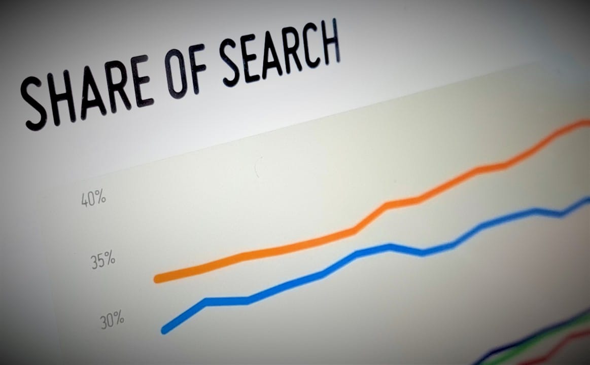 Share of Search: What It Is and How to Use It