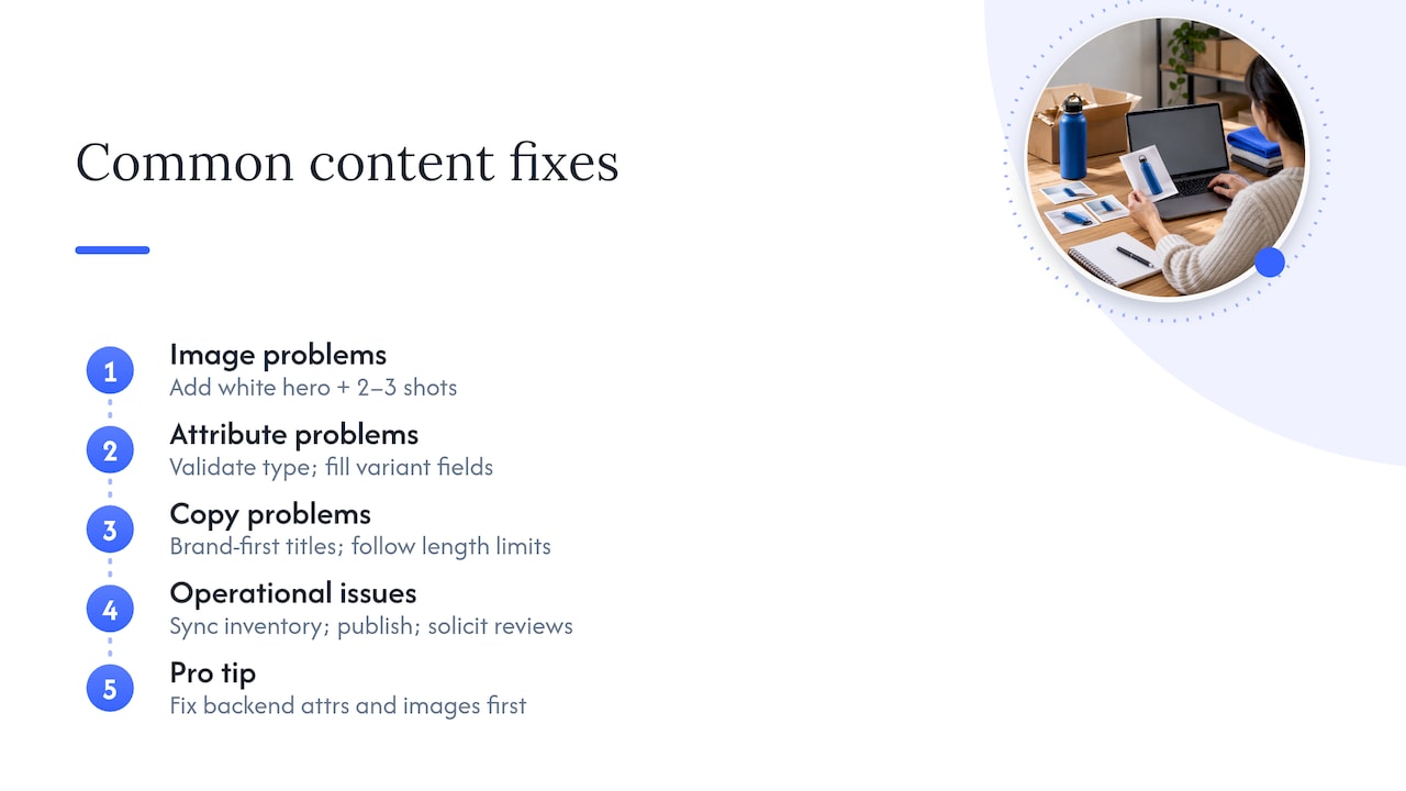 Common content problems and step-by-step fixes — overview diagram