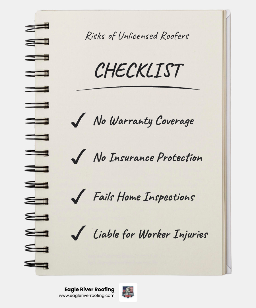 Infographic showing financial risks of hiring unlicensed roofing contractors vs licensed ones - licensed roofing contractor Infographic showing financial risks of hiring unlicensed roofing contractors vs licensed ones - licensed roofing contractor