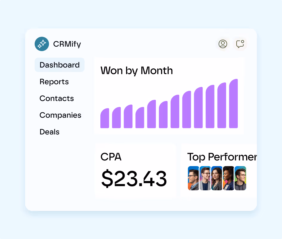 An illustration of a UI demonstrating a dashboard. 