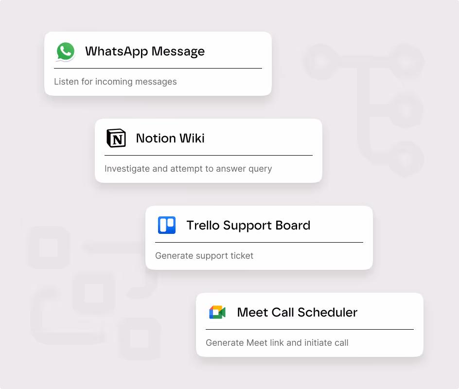 An illustration of a UI demonstrating AI automation.