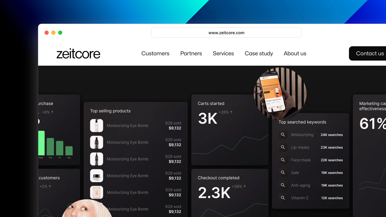 Zeitcore Shopify data hub interface with analytics and charts.