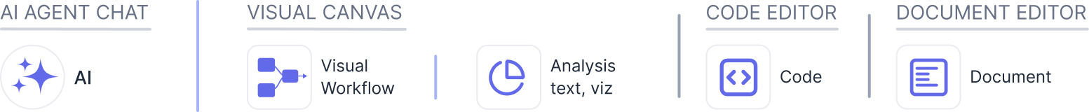 AI Canvas Icons