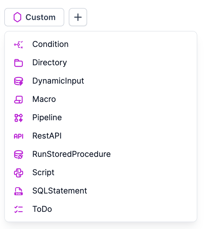 The custom gem options in Prophecy: Condition, Directory, DynamicInput, Macro, Pipeline, RestAPI, RunStoredProcedure, Script, SQLStatement, and ToDo gems