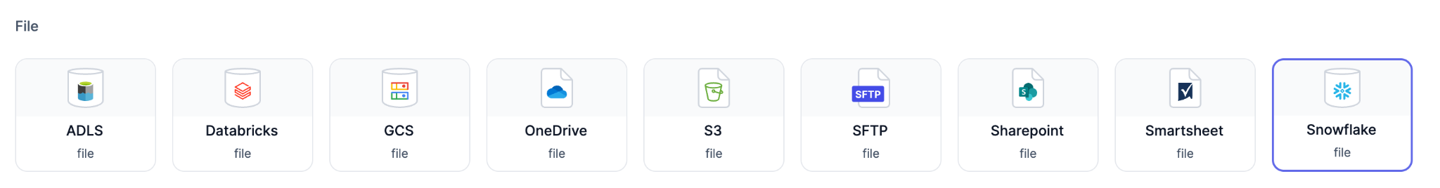 An screenshot of file target options in prophecy: ADLS, Databricks, GCS, OneDrive, S3, SFTP, Sharepoint, Smartsheet, and Snowflake