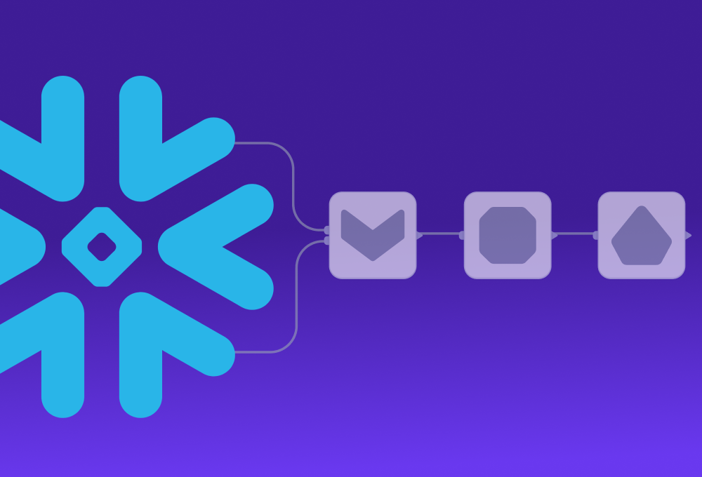 Prophecy + Snowflake: Self-Service Data Prep Without the Governance Tradeoff