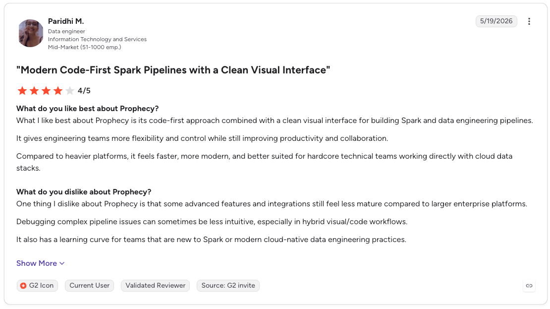 G2 review of Prophecy praising its code-first Spark pipelines and visual interface while noting a learning curve.