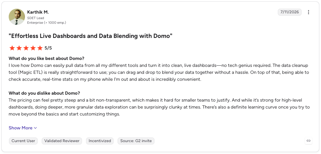 G2 review of Domo praising live dashboards and data blending while noting pricing and a learning curve.