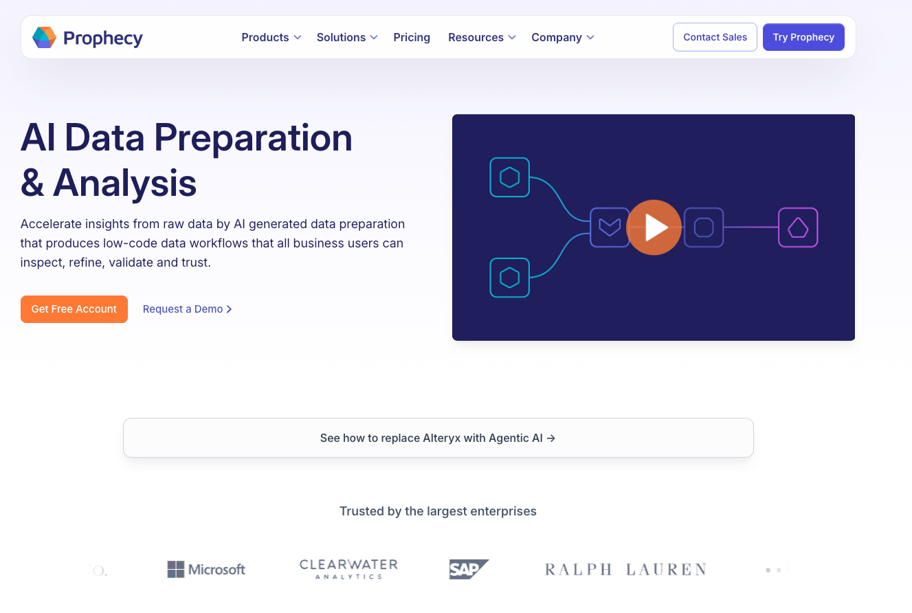 Prophecy sample analysis page showing interactive charts for marketing attribution, talent acquisition, and other datasets.